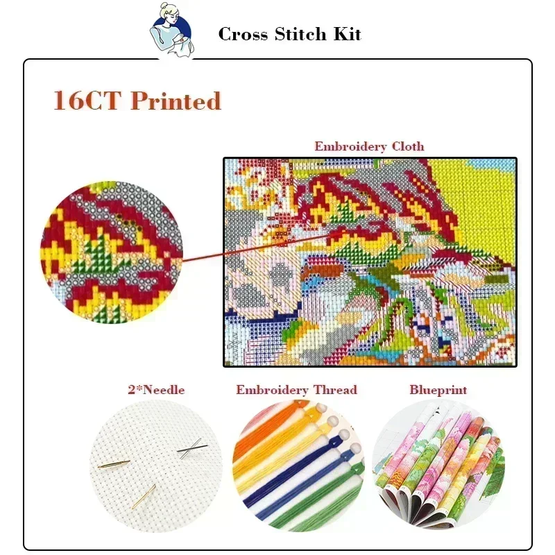 Joy Sunday Candy Cottage Print - đánh giá và giá Cotton Embroidery Thread Skeins