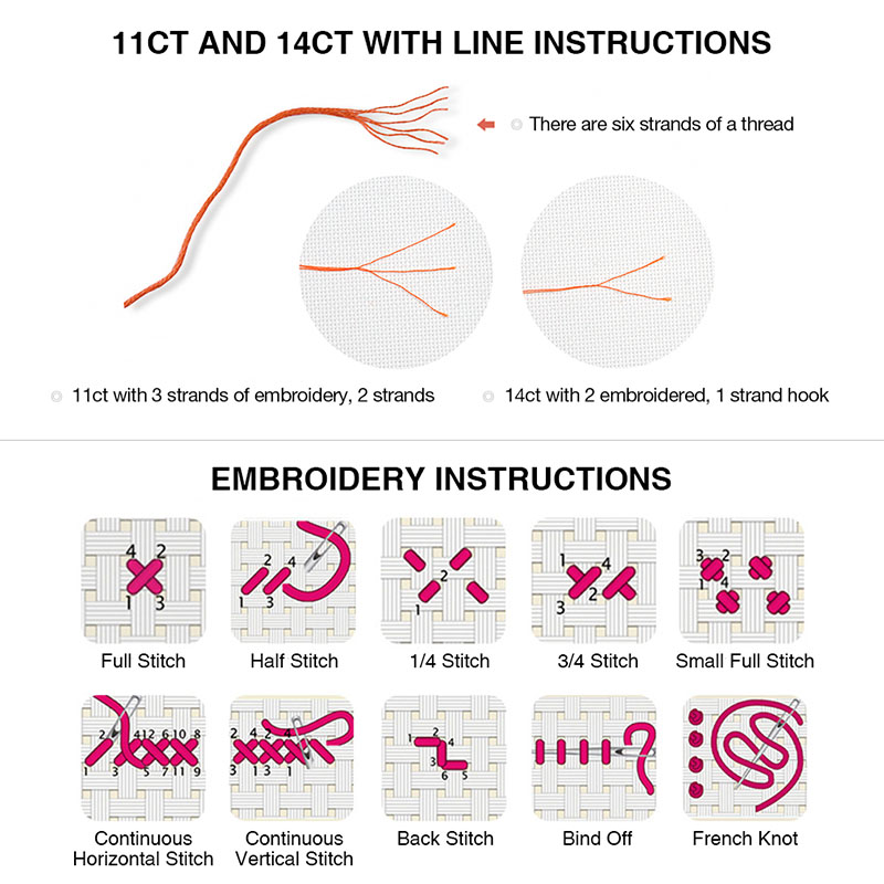 ZC184 Cross stitch kits Cross- - đánh giá và giá Cotton Embroidery Thread Skeins